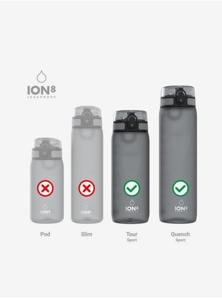 Náhradní víčko na láhev Ion8 One Touch (750-1200 ml)