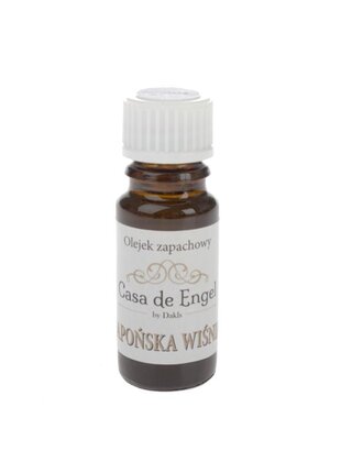 Parfémová kompozice 10ml 
