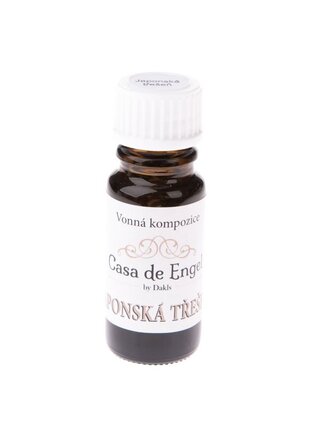 Parfémová kompozice 10ml 