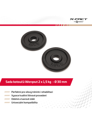 Závaží 1.5Kg Iron Weight Plates x 2 pc Worqout