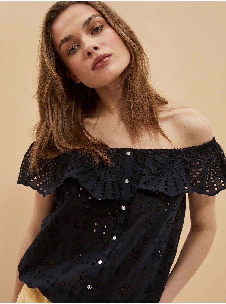 fit