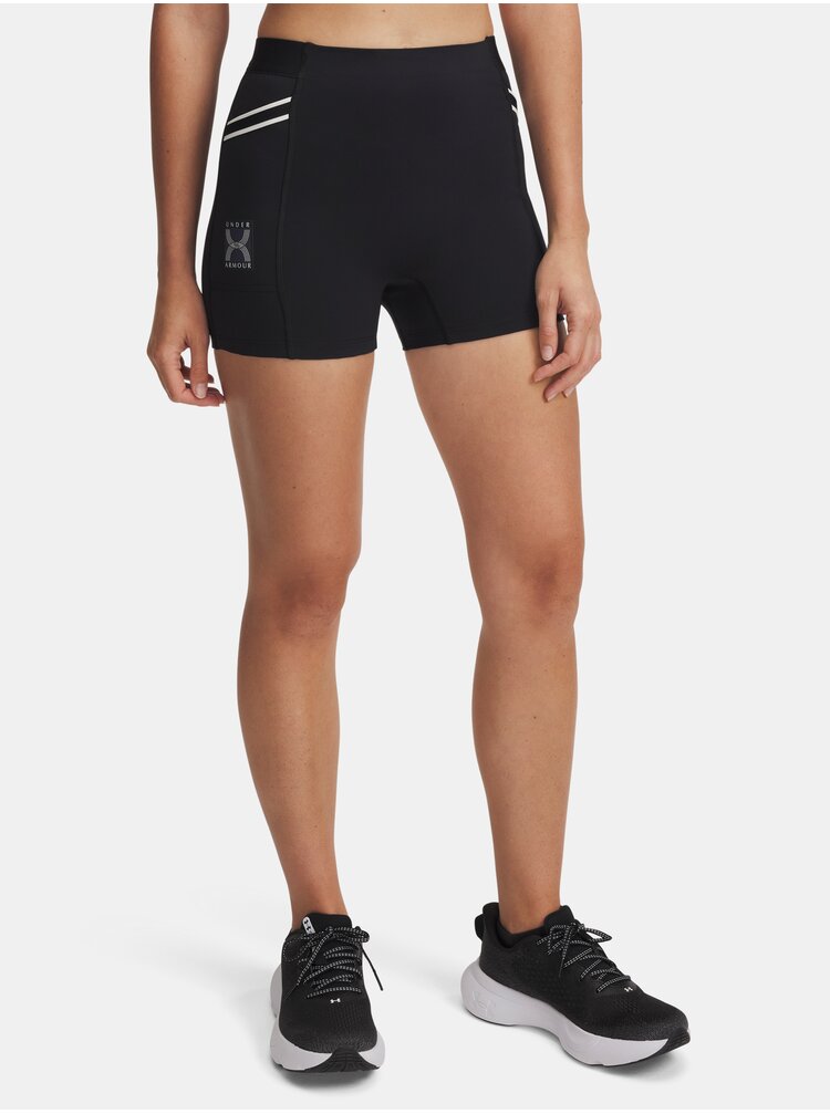 fit