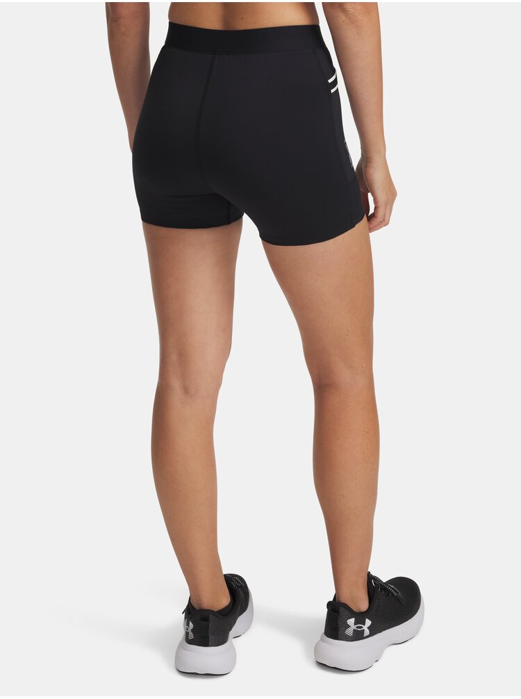 fit