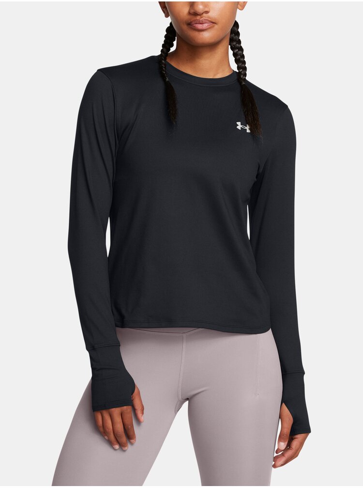 fit