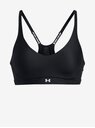 fit