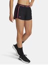 fit